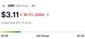 Xrp price chart screenshot